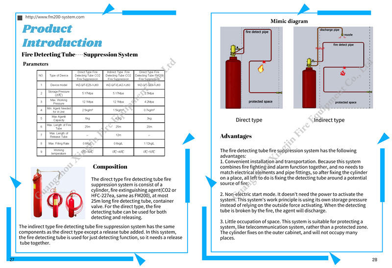 के बारे में नवीनतम कंपनी का मामला Catalogue of fire detected tube suppression system