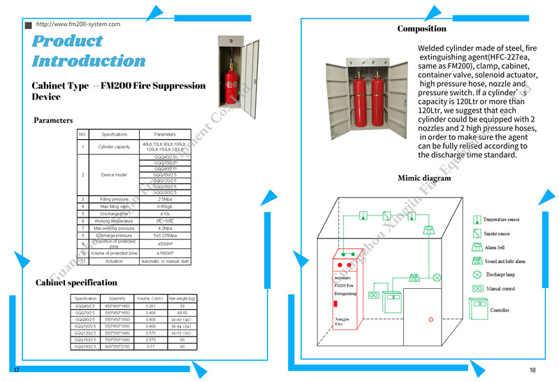 के बारे में नवीनतम कंपनी का मामला Catalogue of FM200 cabinet type fire suppression system