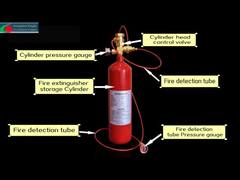 औद्योगिक और वाणिज्यिक आवश्यकताओं के लिए उच्च प्रदर्शन आग का पता लगाने की नली